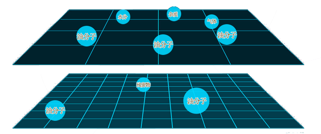 濾油機(jī)